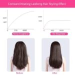 2-in-1 Mini Hair Straightener & Curler – Portable Thermostatic Ceramic Flat Iron for Dry & Wet Hair Styling - Random Color thumbnail 5