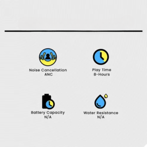 Powerlink Sonic TWS Earbuds – Long Battery Backup | ENC & ANC Working