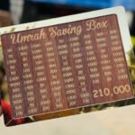 Umrah Saving Box - Saving Box - Box For Umrah Saving | Umrah Saving Box - Best Quality Umrah Saving Box - 210,000 Umrah Saving Box ( Random Design ) thumbnail 1
