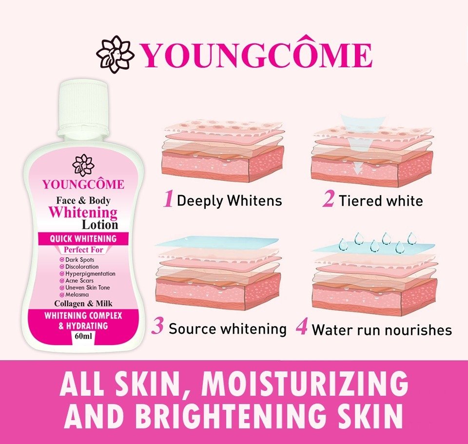 YOUNGCOME 60ml Face Body Whitening Lotion Underarm Brightening Private Underarm Body Cream Legs Whitening Parts - Image 3