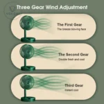 Folding Telescopic Floor Fan 3 Gears Summer Silent Desktop Retractable Fan for Office Bedroom School USB Rechargeable Ventilator thumbnail 1
